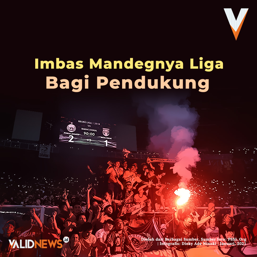 Imbas Mandegnya Liga Bagi Pendukung